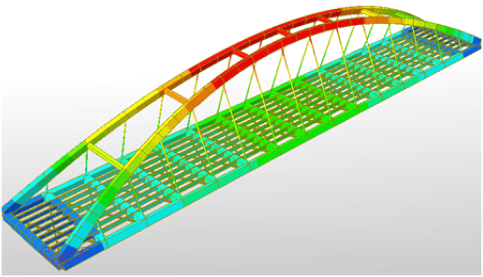 Nalua Baherchar Steel Tied Arch Bridge